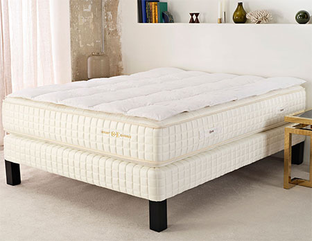 Down Alternative Mattress Topper you may also like 1